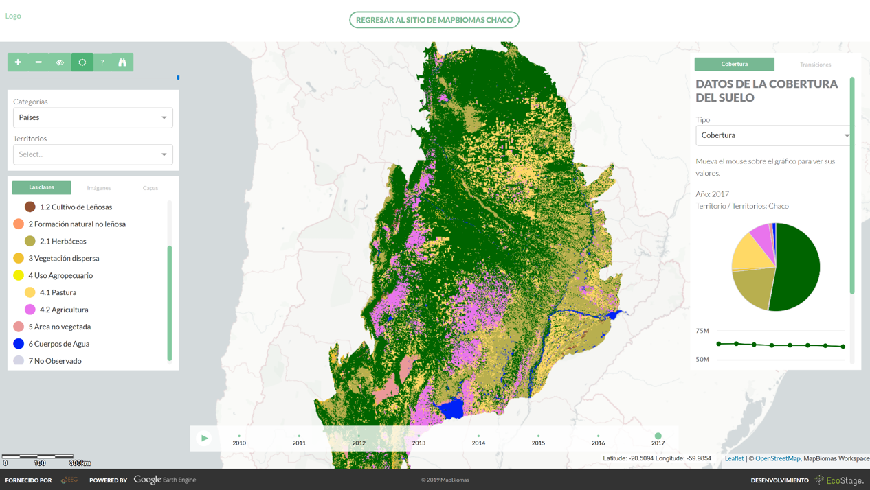 MAPBIOMAS Chaco