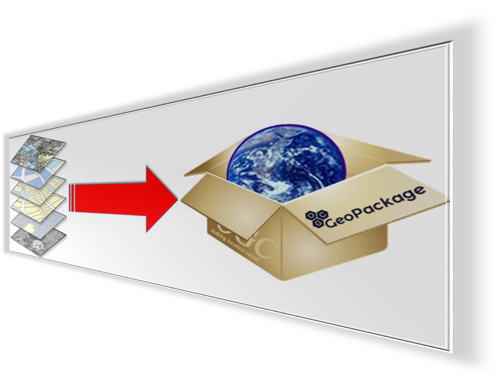 “GeoPackage”, un formato abierto para almacenar información geoespacial.