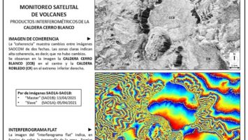 Producto SAOCOM para medir la actividad de los volcanes